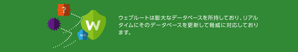 スマートフォンの普及に伴い、これらを標的としたウイルスが急速に増加その検体数は2014年3月に350万を超えている。