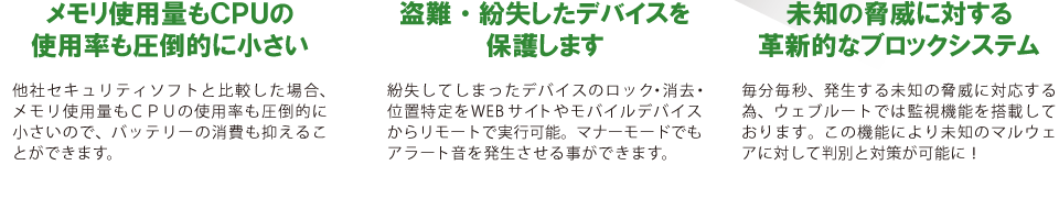 データ量もバッテリー消費も圧倒的に小さい　盗難・紛失したデバイスを保護します　月額課金で便利、さらに年間ライセンス版よりお得
